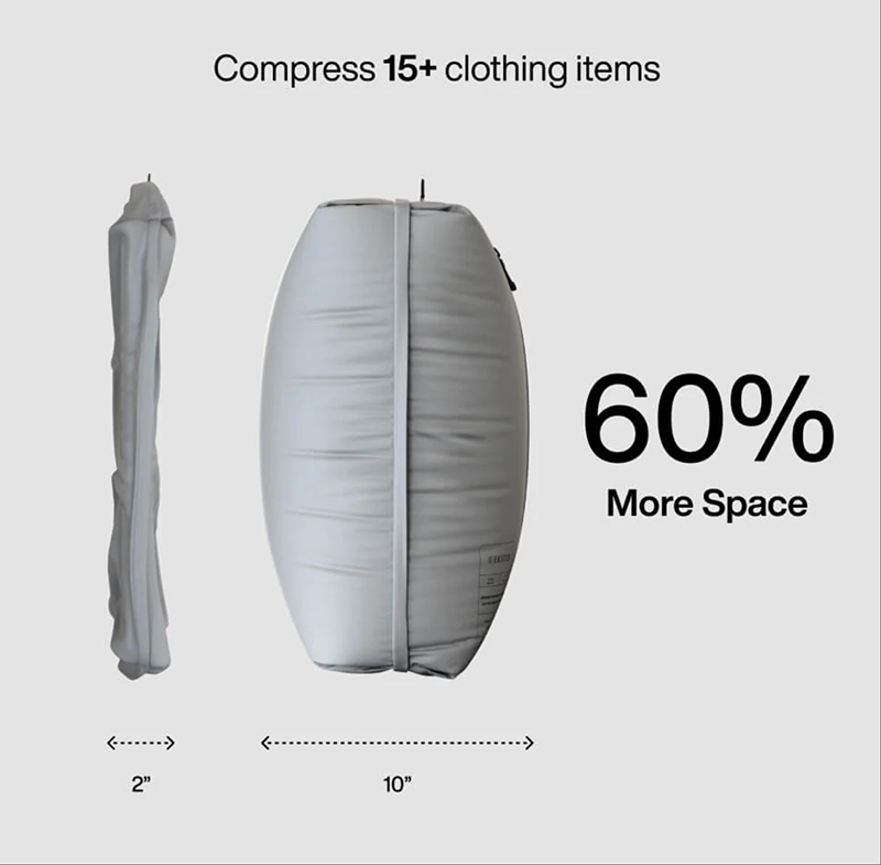 Adolapro™ AeroVac Travel Compression Kit