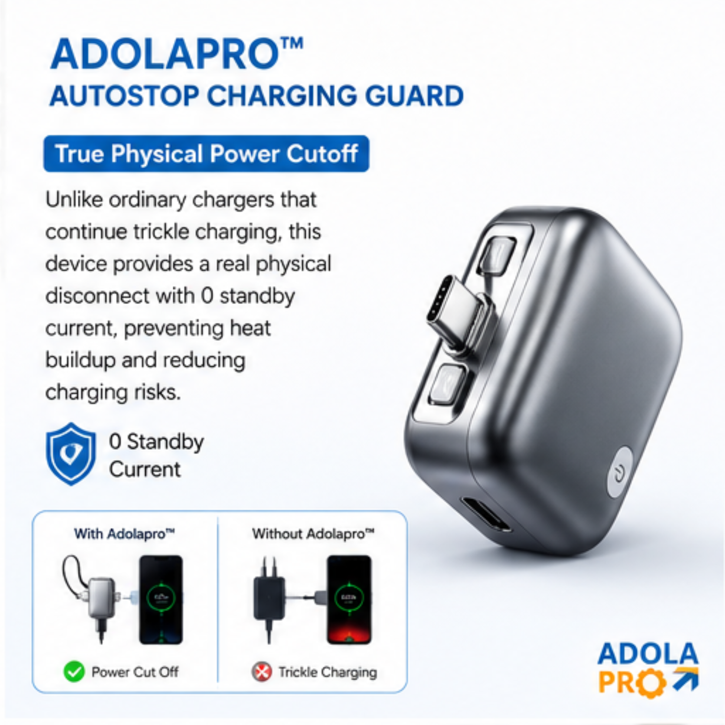 Adolapro™ AutoStop Charging Guard