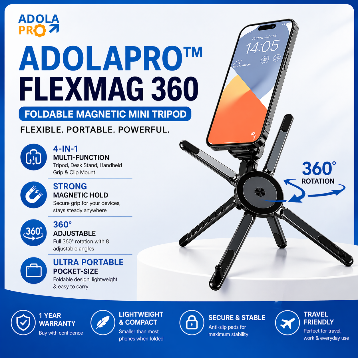 Adolapro™ FlexMag 360