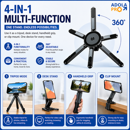 Adolapro™ FlexMag 360
